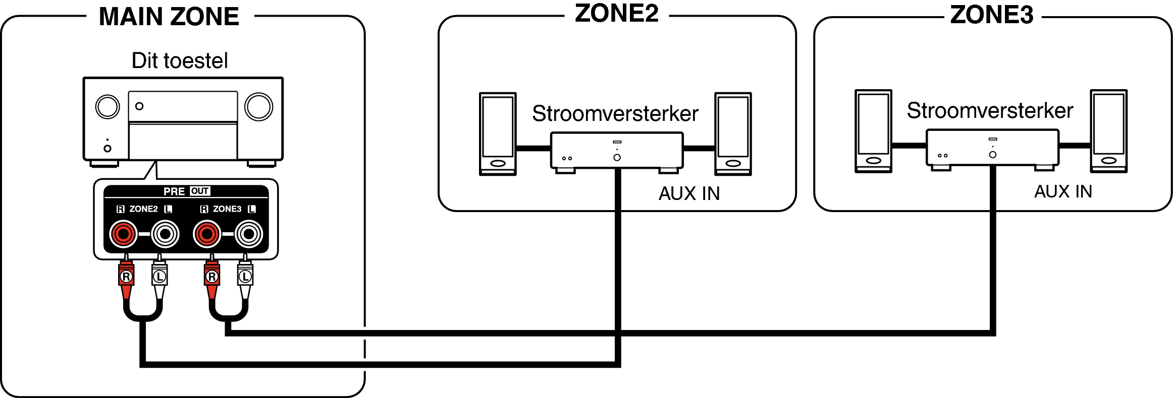 Pict ZONE Audio5 A1H